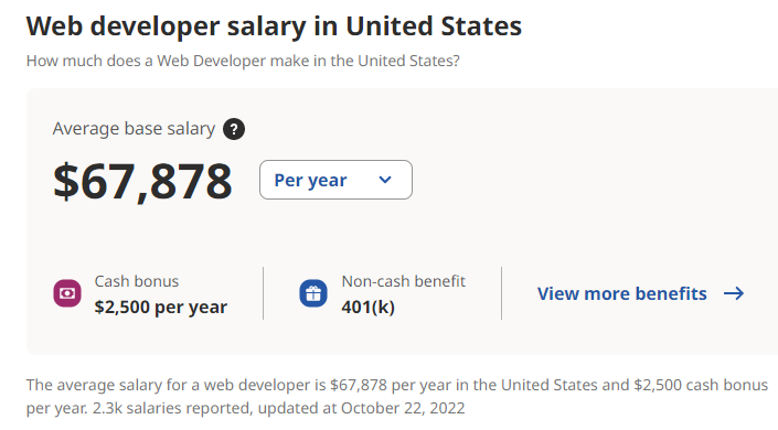 indeed web developer average Salary