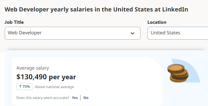 linkedin web developer average Salary