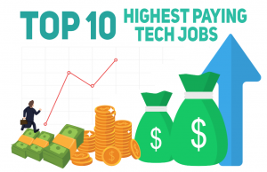 top-10-highest-paying-jobs
